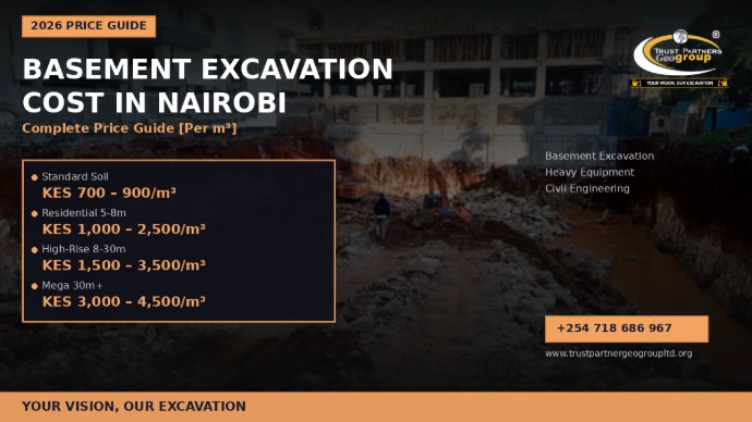 Professional poster for Trust Partners Geo-Group's 2026 Basement Excavation Cost Guide for Nairobi. Features a construction site background with excavators at a deep basement excavation. Displays four pricing tiers: Standard Soil (KES 700–900/m³), Residential 5-8m (KES 1,000–2,500/m³), High-Rise 8-30m (KES 1,500–3,500/m³), and Mega 30m+ (KES 3,000–4,500/m³). Includes company logo, services listed as Basement Excavation, Heavy Equipment, and Civil Engineering, with contact number +254 718 686 967 and website www.trustpartnergeogroupltd.org. Branded in gold and dark navy with tagline "Your Vision, Our Excavation."